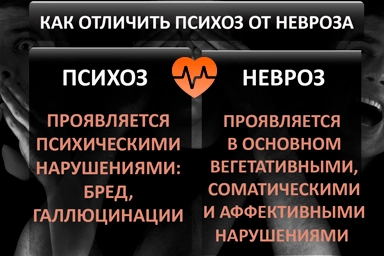 Лечение психоза в Березниках